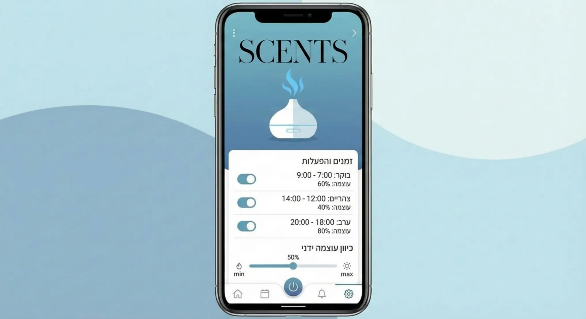 צילום מסך הממחיש ממשק אפליקציה לשליטה על מפיץ ריח בו נראים בבירור טיימרים המכוונים לשעות שונות של היום ואפשרות לכיוון עוצמת פיזור הריח באחוזים הכל מעוצב בצבעים נעימים של כחול ולבן